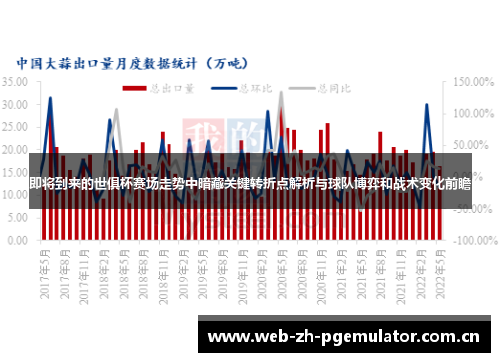 即将到来的世俱杯赛场走势中暗藏关键转折点解析与球队博弈和战术变化前瞻 即将到来的世俱杯赛场走势中暗藏关键转折点解析与球队博弈和战术变化前瞻