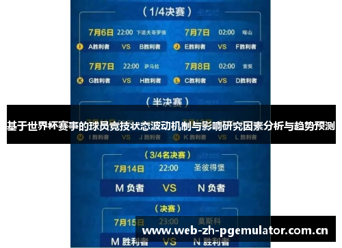 基于世界杯赛事的球员竞技状态波动机制与影响研究因素分析与趋势预测 基于世界杯赛事的球员竞技状态波动机制与影响研究因素分析与趋势预测