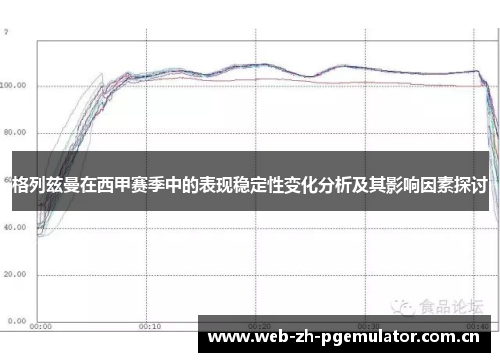 格列兹曼在西甲赛季中的表现稳定性变化分析及其影响因素探讨 格列兹曼在西甲赛季中的表现稳定性变化分析及其影响因素探讨